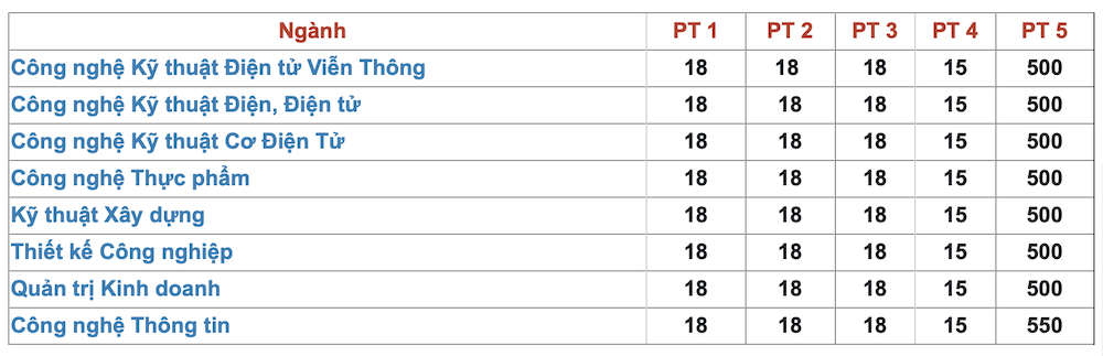 Ảnh màn hình 2024 08 27 lúc 07.48.50.png