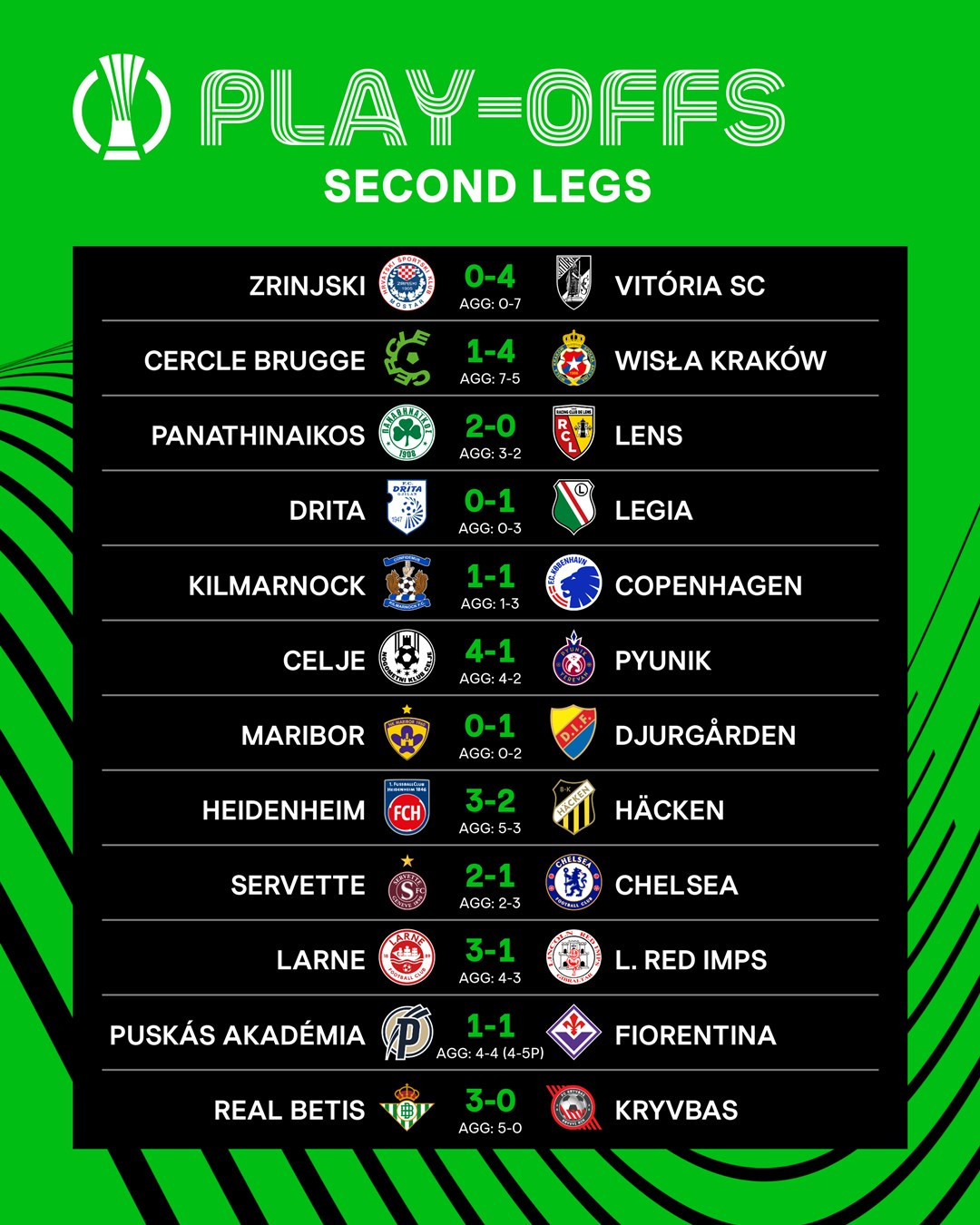 Conference League 1.jpg