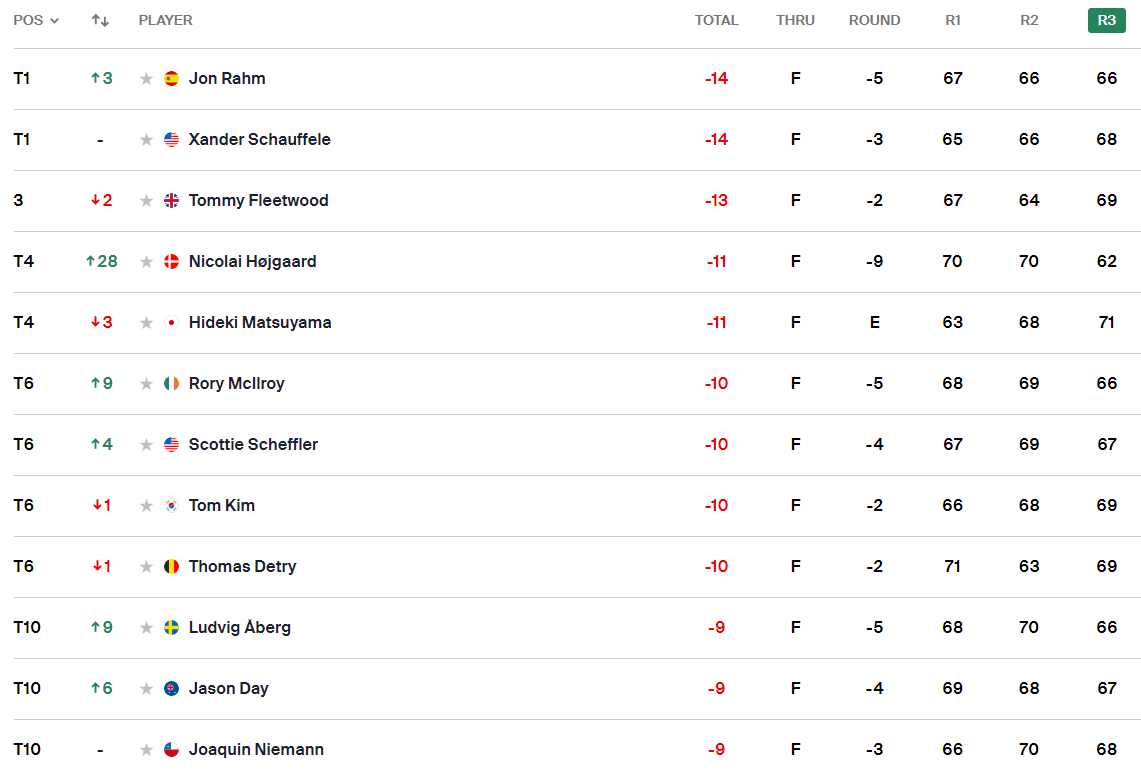 Golf Olympic vong 3.png