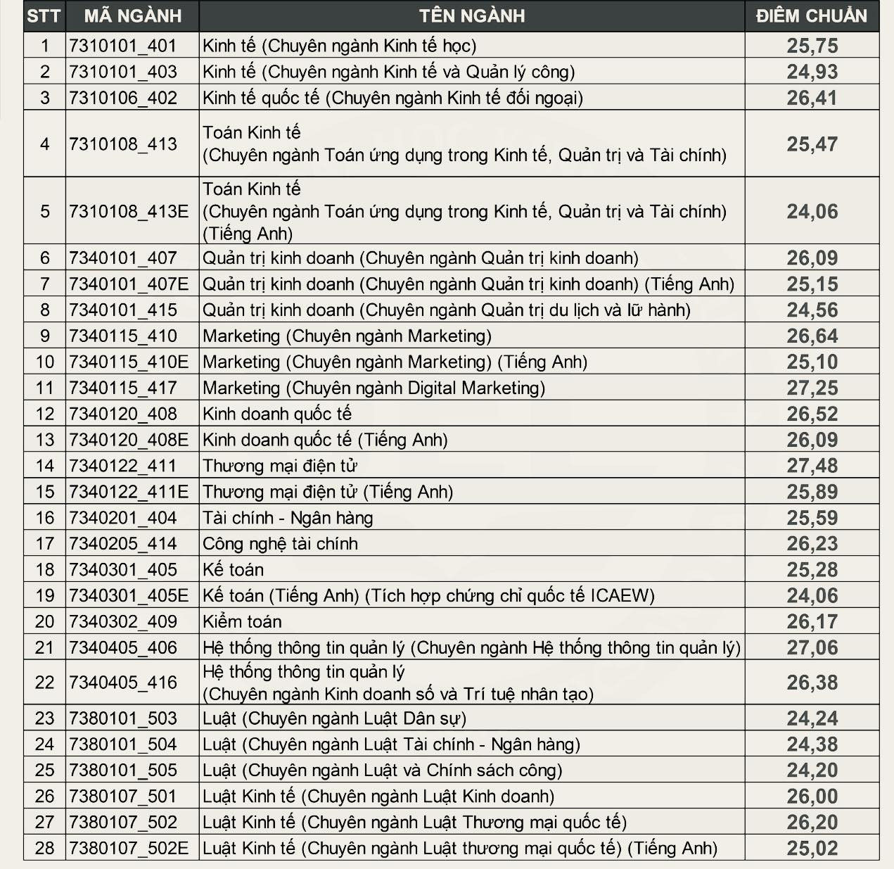 Kinh tế luật.jpeg