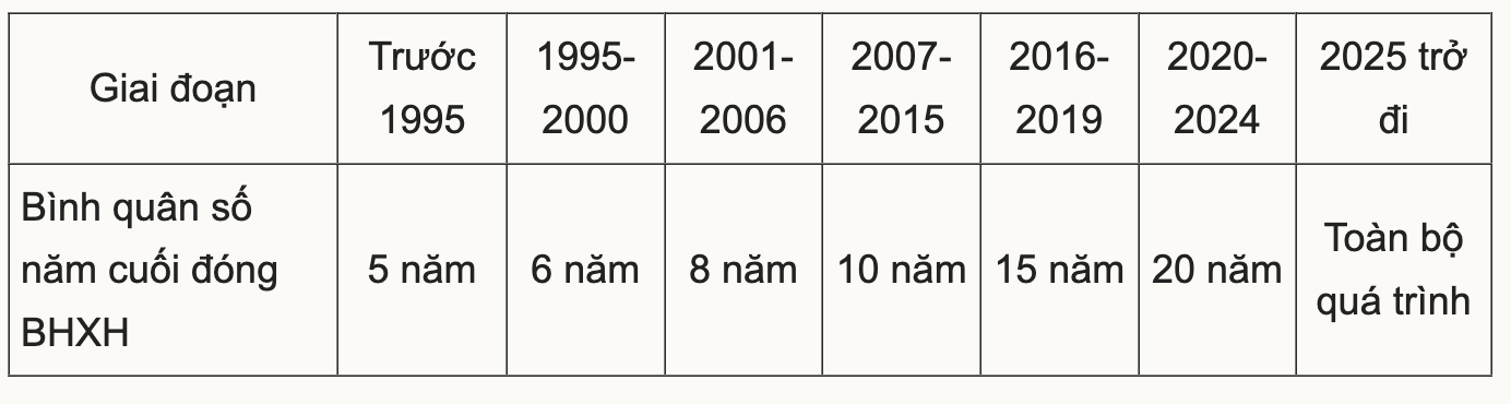 Ảnh chụp Màn hình 2024 08 07 lúc 21.47.05.png