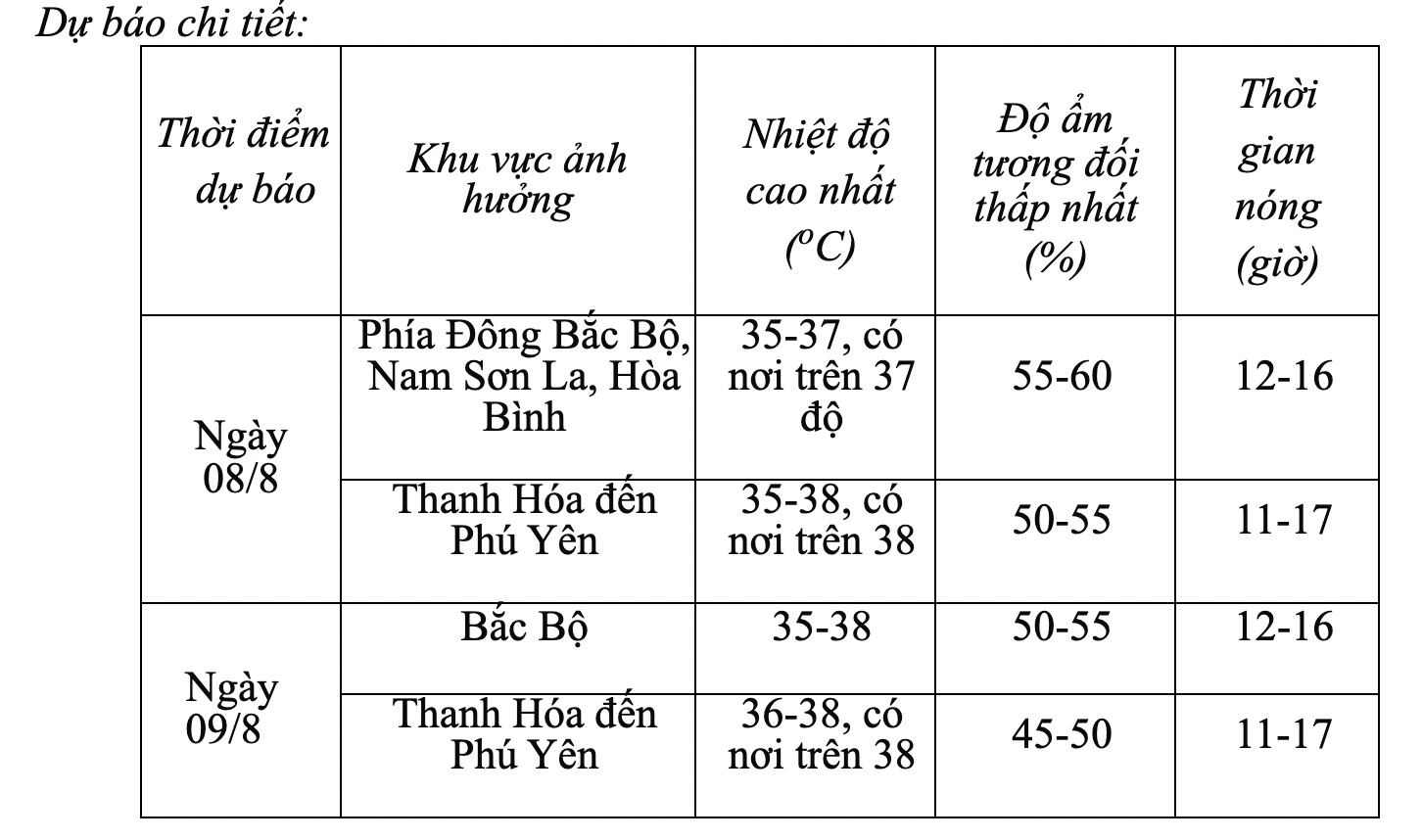 Ảnh chụp Màn hình 2024 08 07 lúc 22.22.48.png