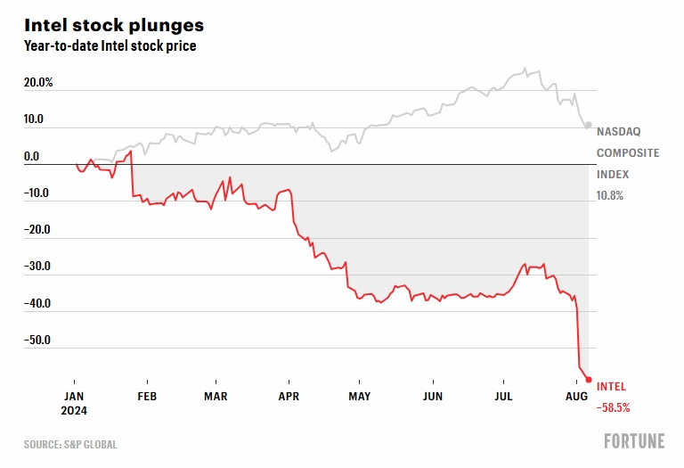 screenshot 1723090928149.png