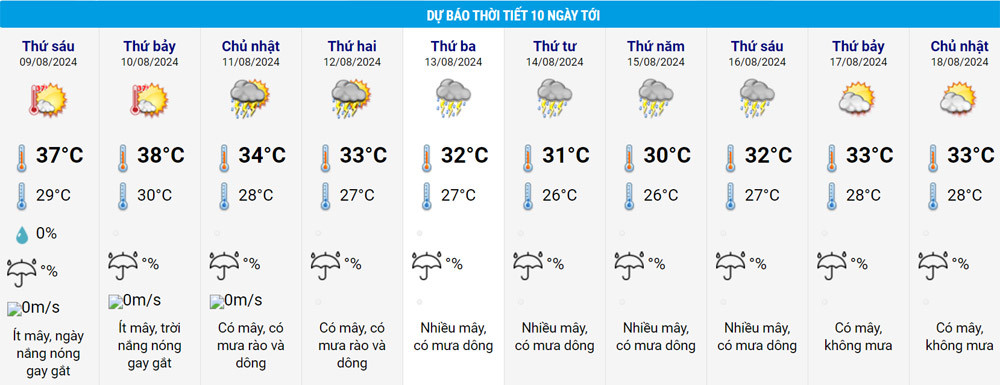 thoi tiet Ha noi.jpg
