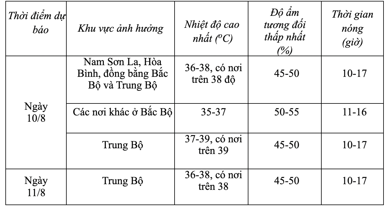 Ảnh chụp Màn hình 2024 08 09 lúc 20.56.38.png