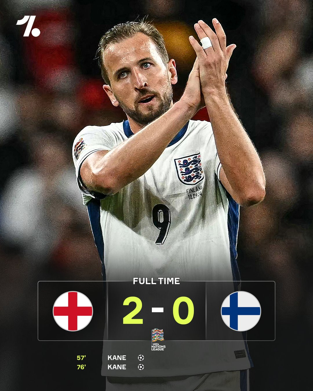 Harry Kane lập cú đúp, tuyển Anh thắng nhọc Phần Lan Tuyển Anh