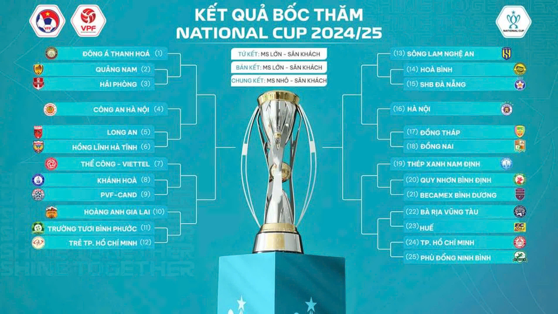 lịch cup quoc gia.jpg