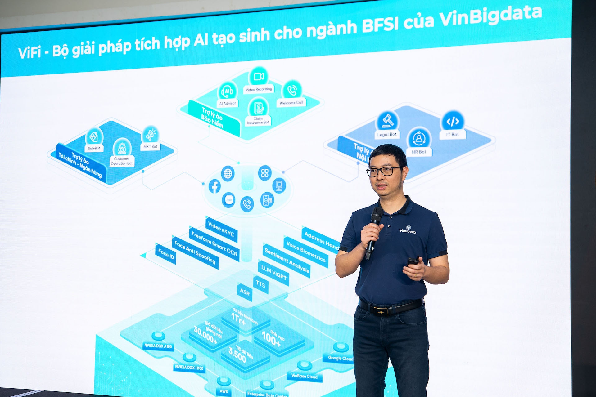 VinBigdata ra mắt giải pháp AI tạo sinh cho ngành ngân hàng, tài chính, bảo hiểm