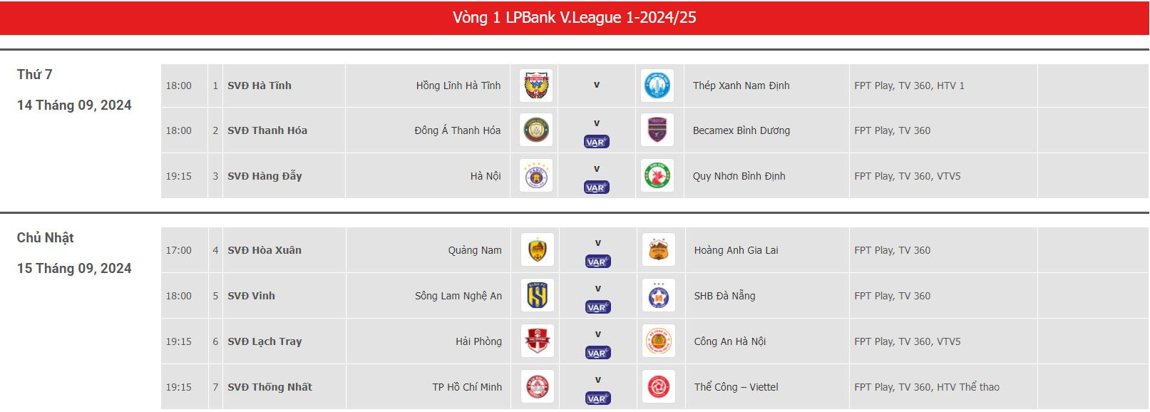 lich thi dau vleague vong 1.jpeg