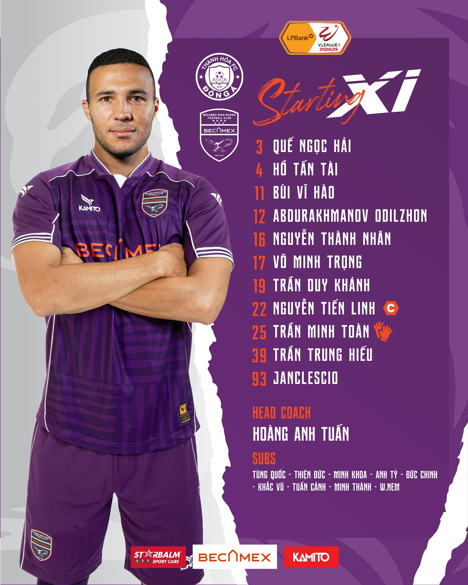 Binh Duong doi hinh.jpg