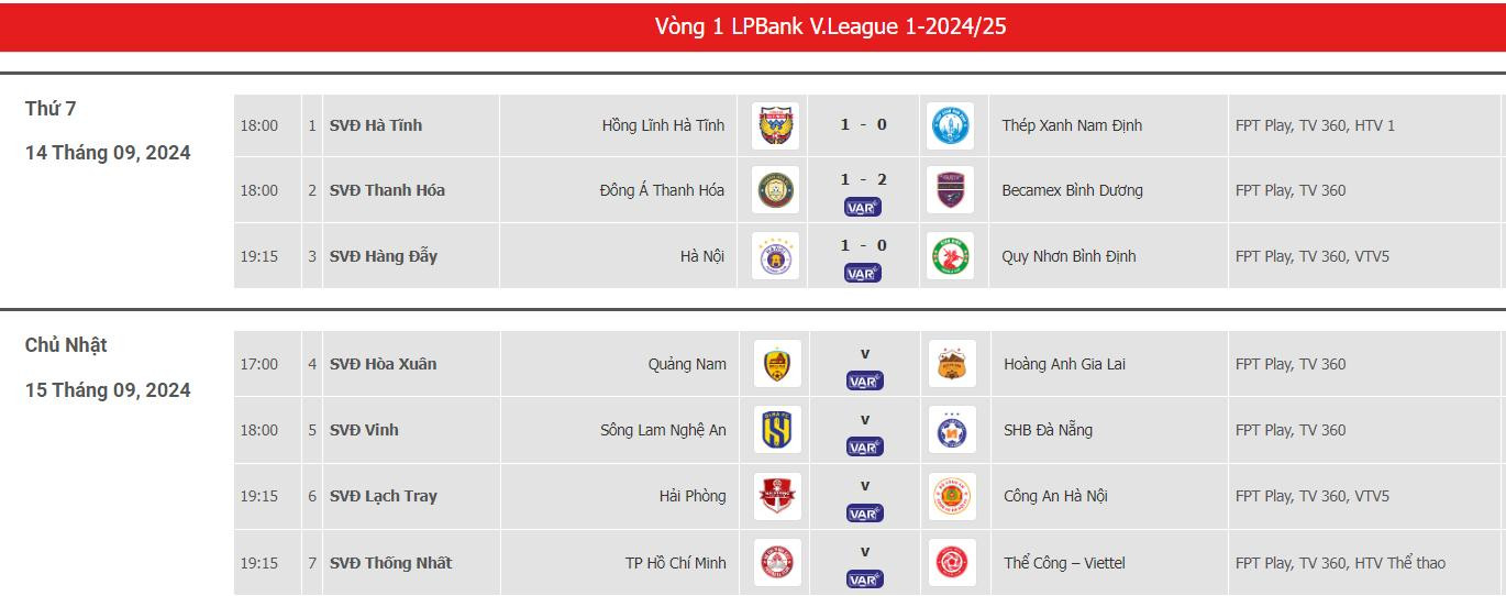 lich thi dau vleague vong 1.jpeg