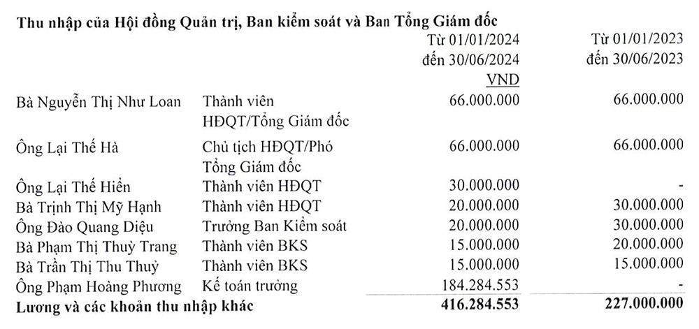 quoc cuong gia lai.jpg