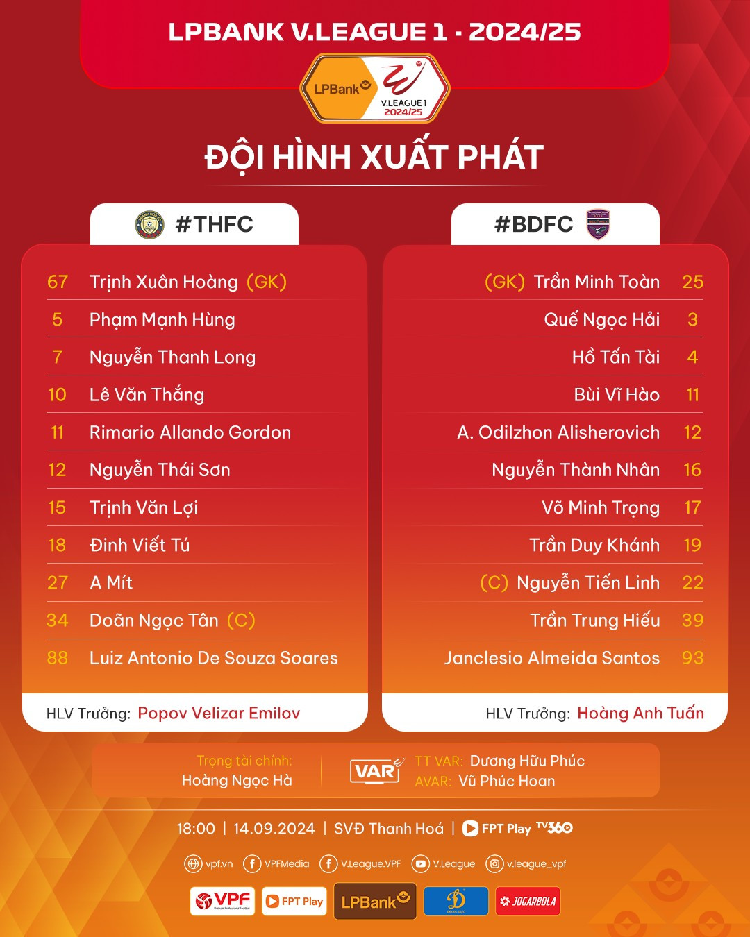 Thanh Hoa Binh Duong doi hinh.jpg