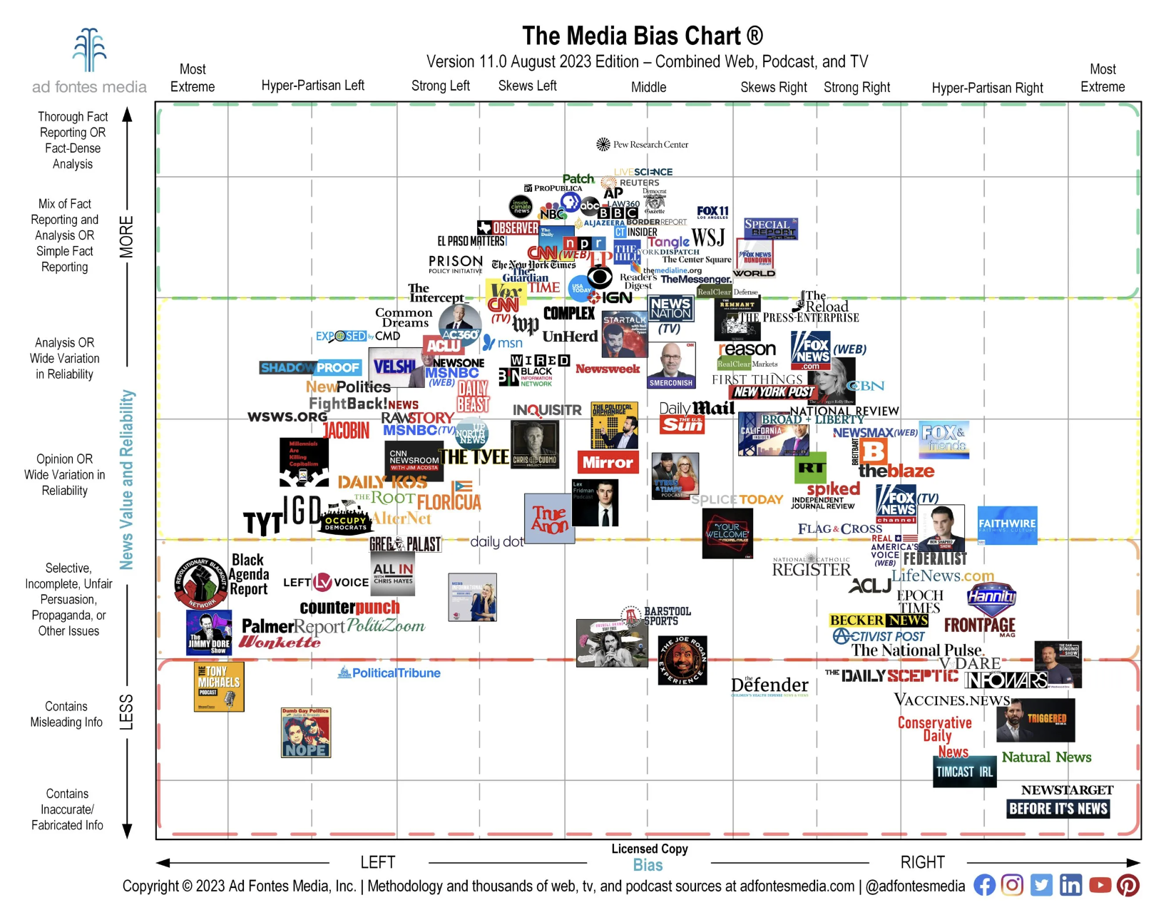 Screenshot 2024 09 15 at 11.01.28.png