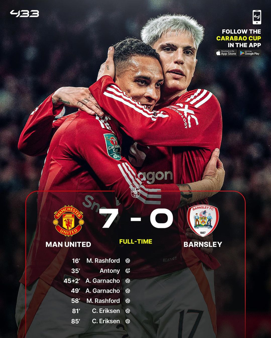 MU đại thắng 7-0 ở cúp Liên đoàn Anh MU Barnsley