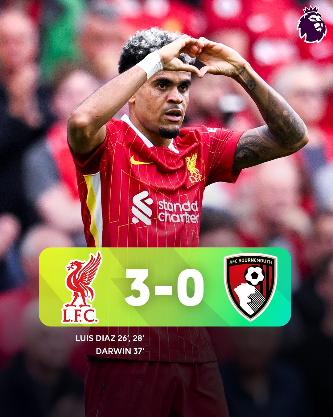 Liverpool 3-0 Bournemouth