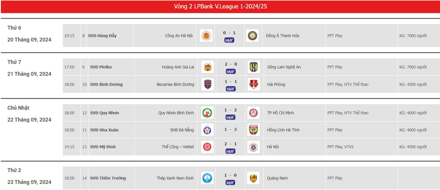 lich thi dau vleague vong 2.jpeg