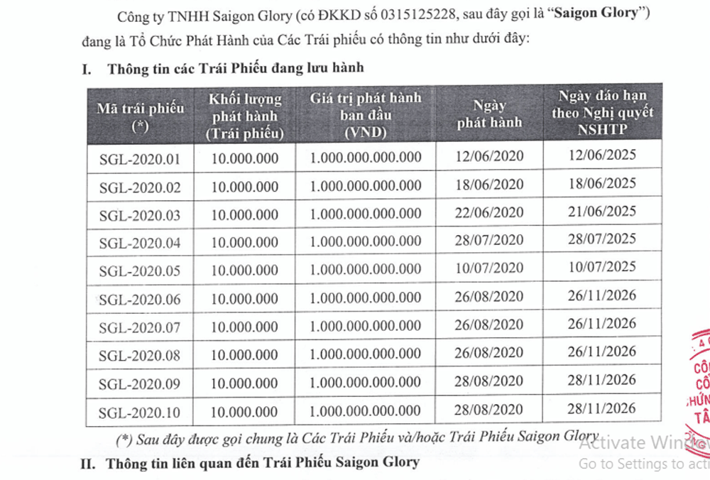 SaigonGlory traiphieu 2024Sep.gif