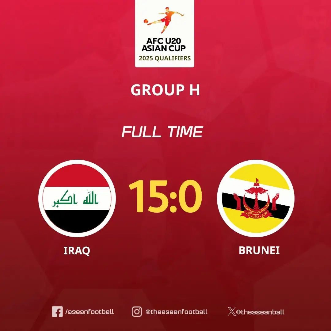 U20 Brunei 1.jpg