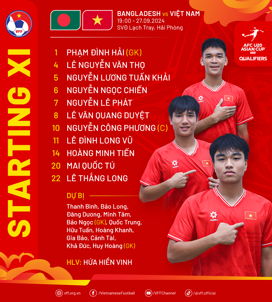 U20 Viet Nam vs U20 Bangladesh.png