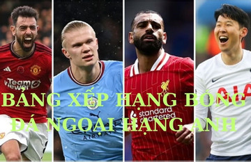 Bảng xếp hạng vòng 6 Ngoại hạng Anh 2024/25: Liverpool leo lên đỉnh bảng