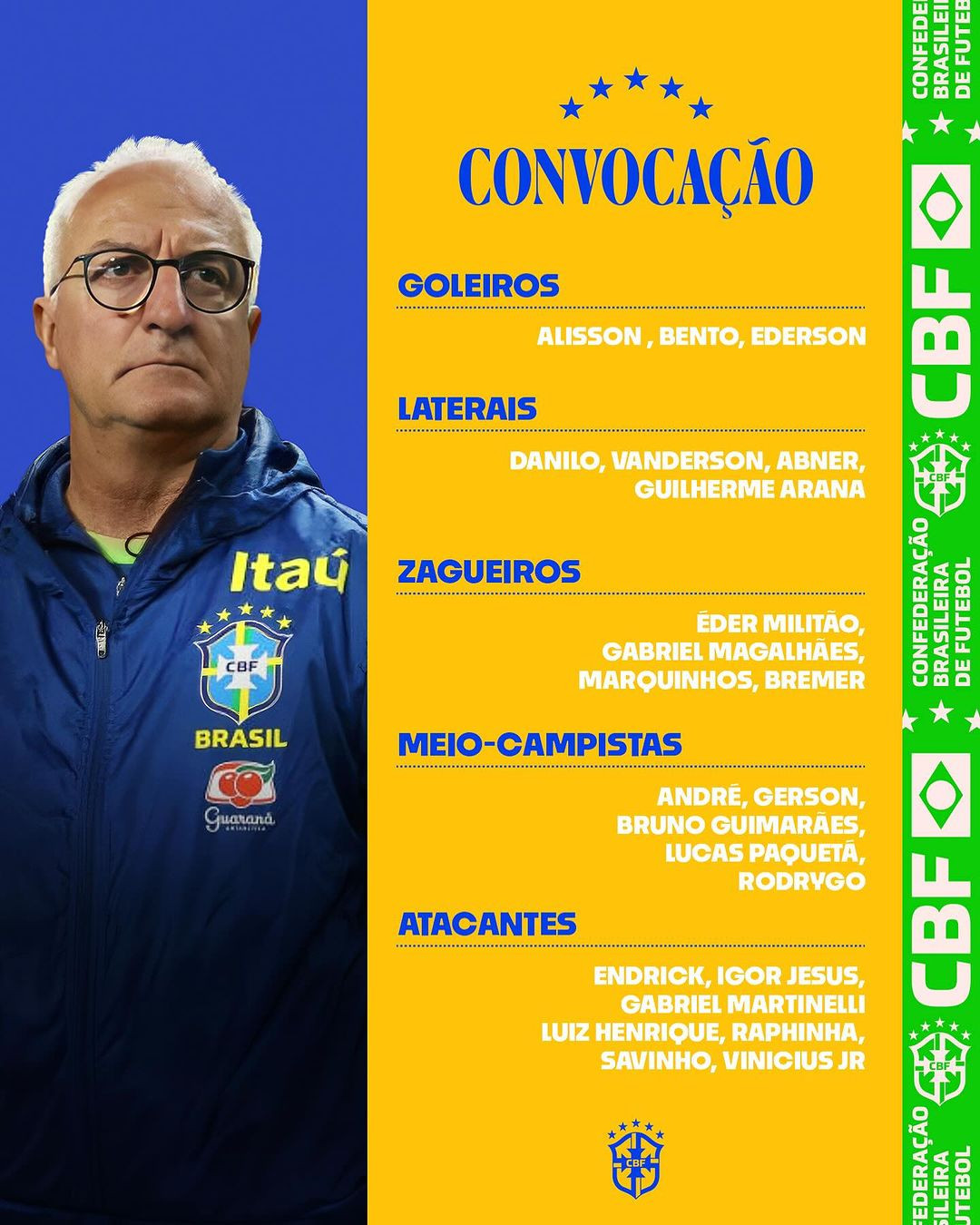 Image hình ảnh hình ảnh hình ảnh Danilo - Brazil triệu tập đội hình dự Vòng loại World Cup 2026