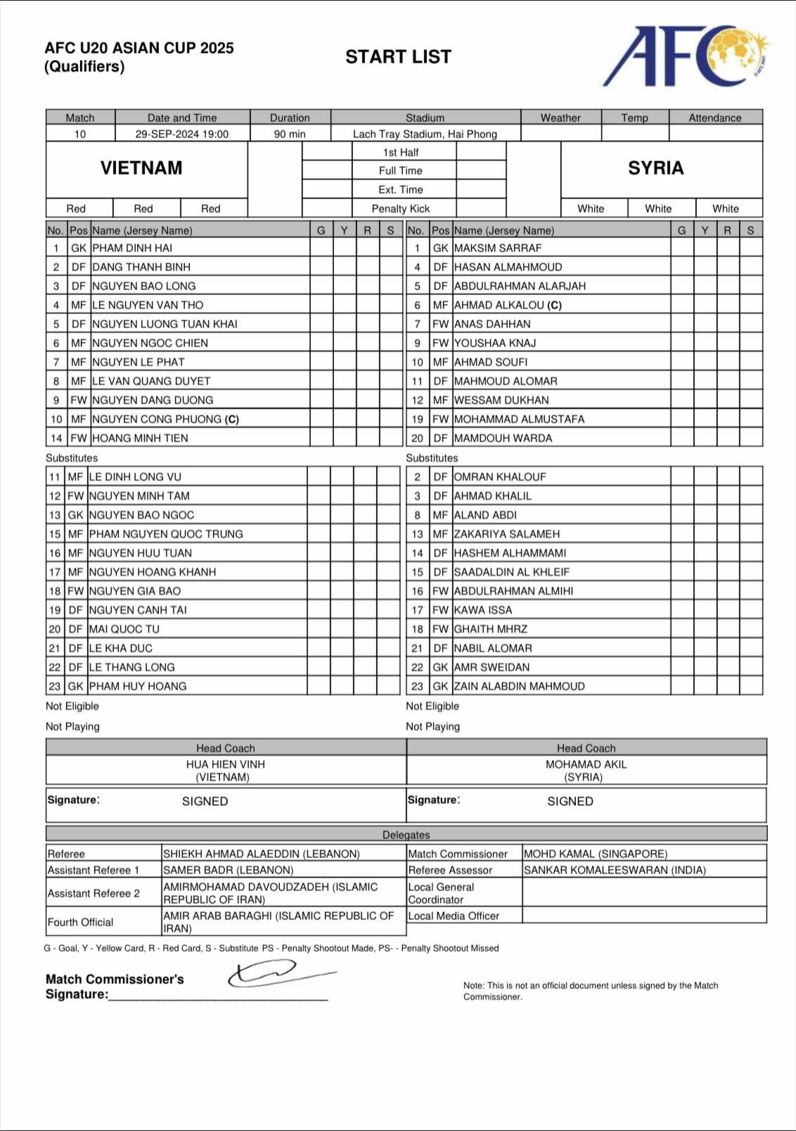 U20 Việt Nam vs U20 Syria.jpg