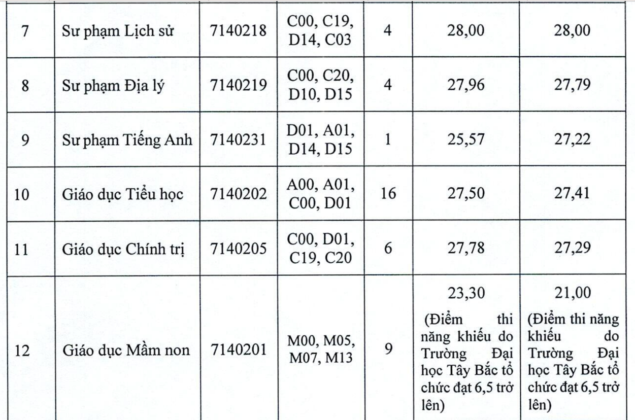 Ảnh màn hình 2024 09 02 lúc 20.21.33.png