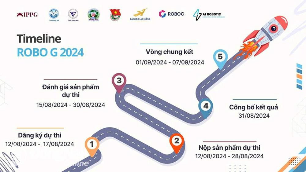 29 đội thi vào vòng chung kết cuộc thi RoboG Đồng Nai 2024