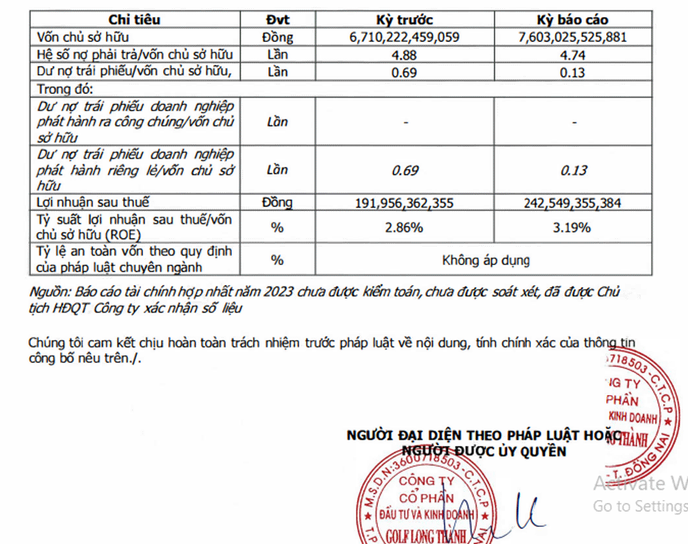 GolfLongThanh2023 HNX.gif