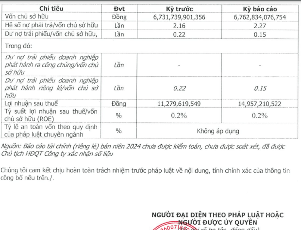 Màu 0.22 là màu gì? Ứng dụng và xu hướng trong năm 2024