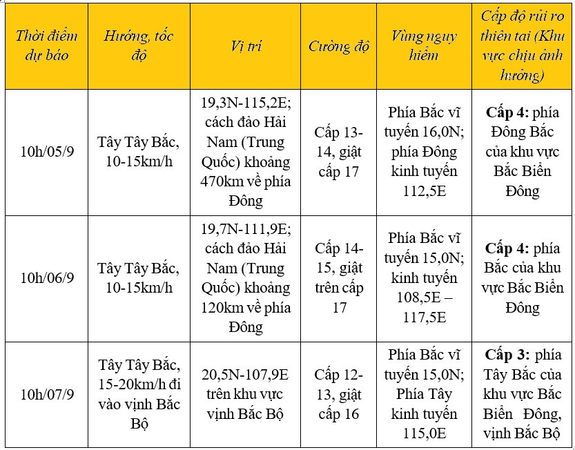 tin bao moi nhat.jpg