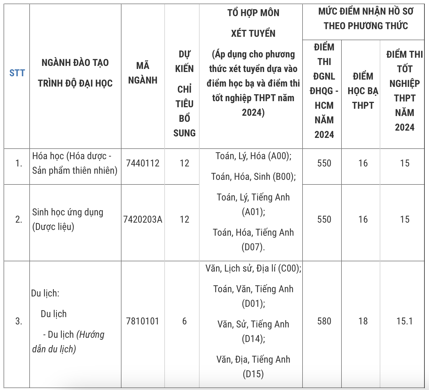 Ảnh màn hình 2024 09 06 lúc 10.31.27.png