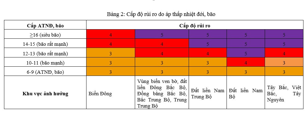 thien tai 2.jpg