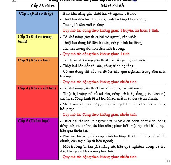 thien tai.jpg