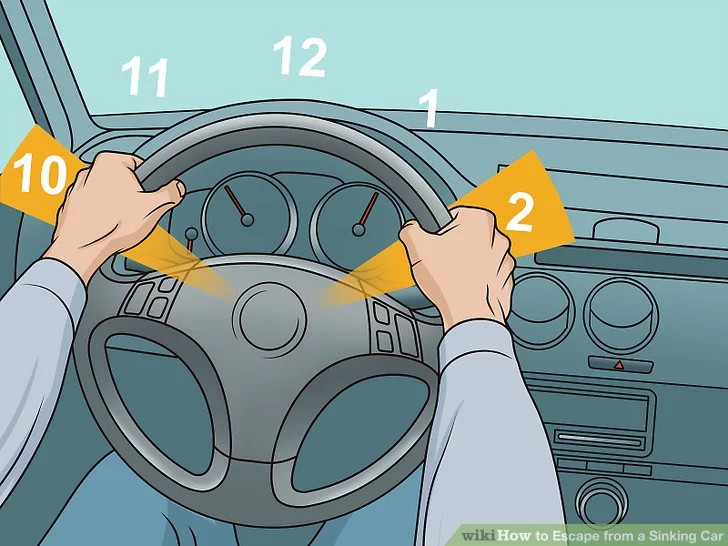aid55939 v4 728px Escape from a Sinking Car Step 1 Version 3.jpg.jpeg