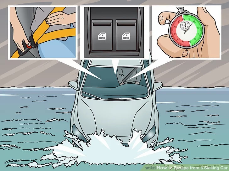 aid55939 v4 728px Escape from a Sinking Car Step 2 Version 3.jpg.jpeg