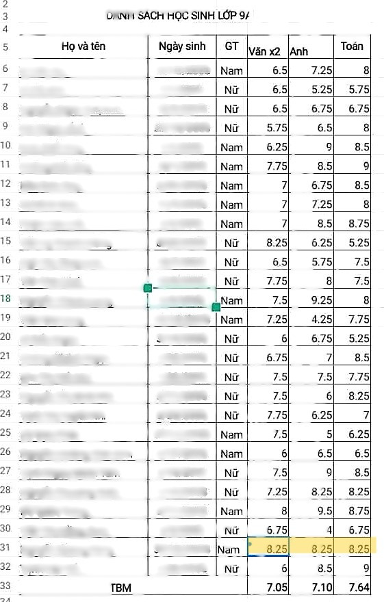 bang diem4.jpg