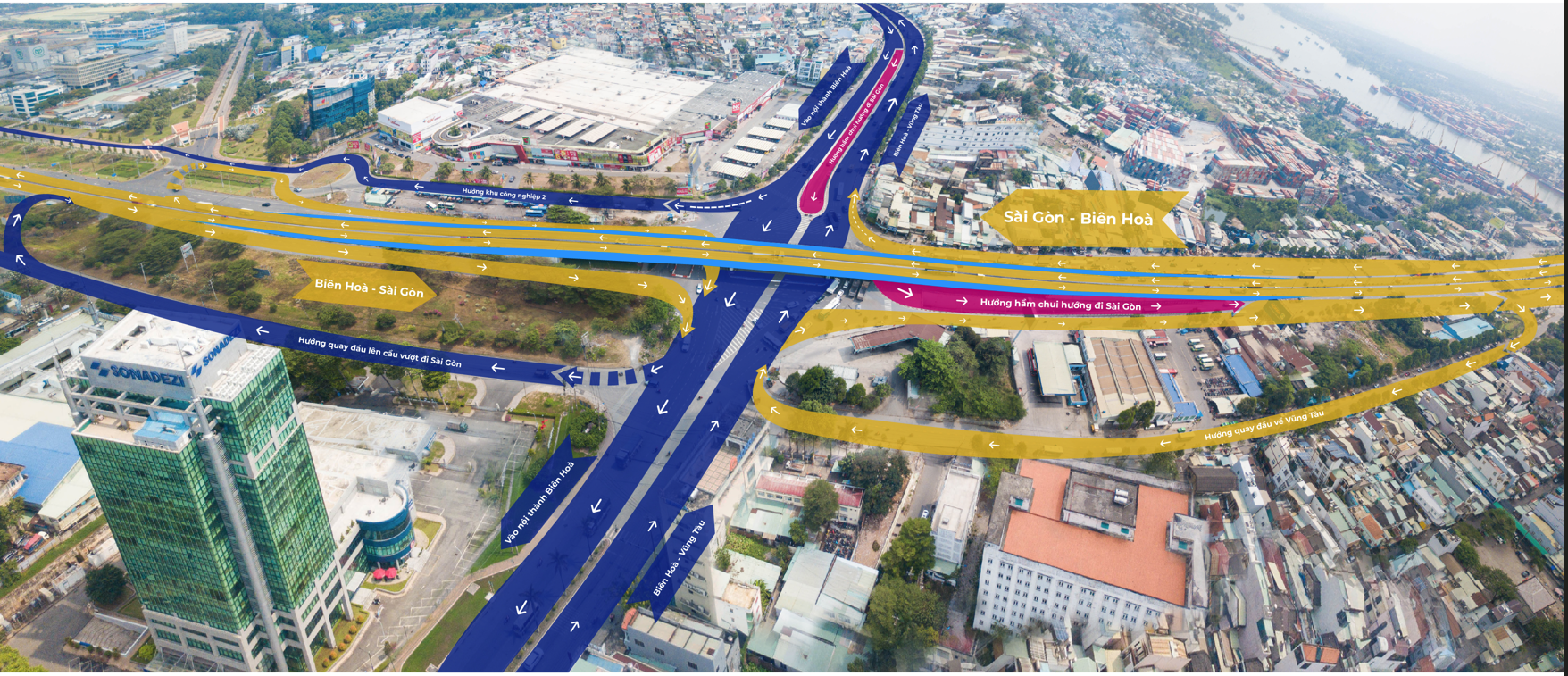 Phoi canh phuong an de xuat to chuc giao thong nga 4 vung tau