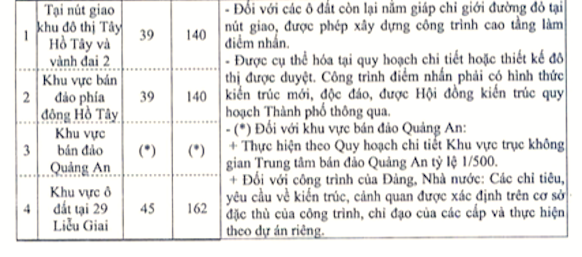 kien truc noi do ha noi vietnamnet 2.png