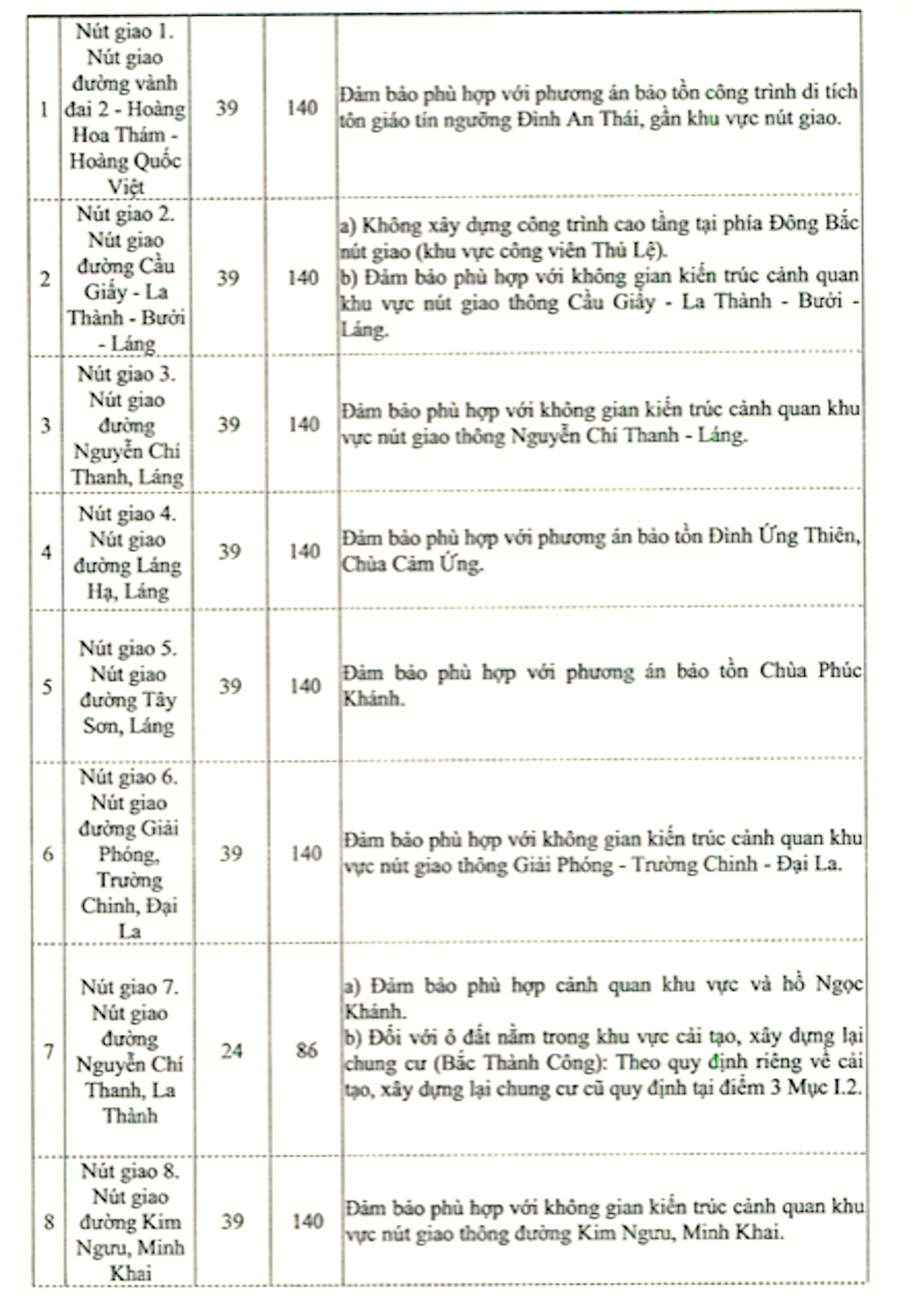 kien truc noi do ha noi vietnamnet 3.png