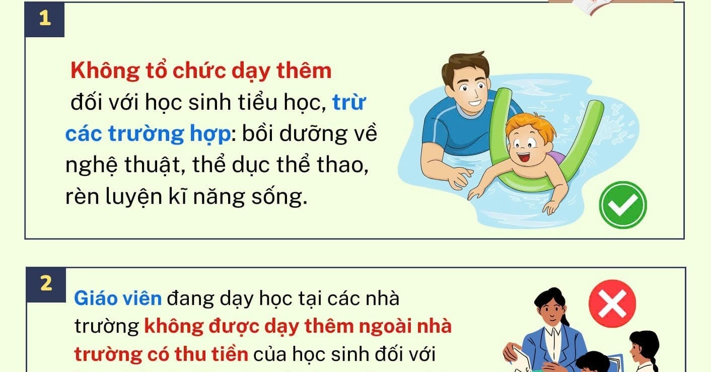 Trường hợp nào giáo viên không được tổ chức dạy thêm?