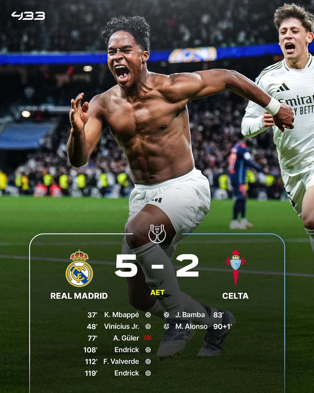Real Madrid đoạt vé tứ kết nhờ 3 tuyệt phẩm trong hiệp phụ real madrid 5 2 celta vigo.jpg