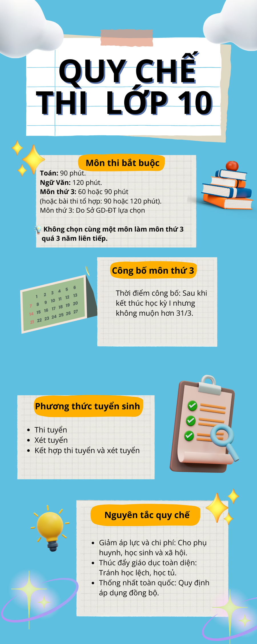 Danh sách các tỉnh, thành dự kiến môn thi thứ ba vào lớp 10 năm 2025 tuyensinhthpt.png