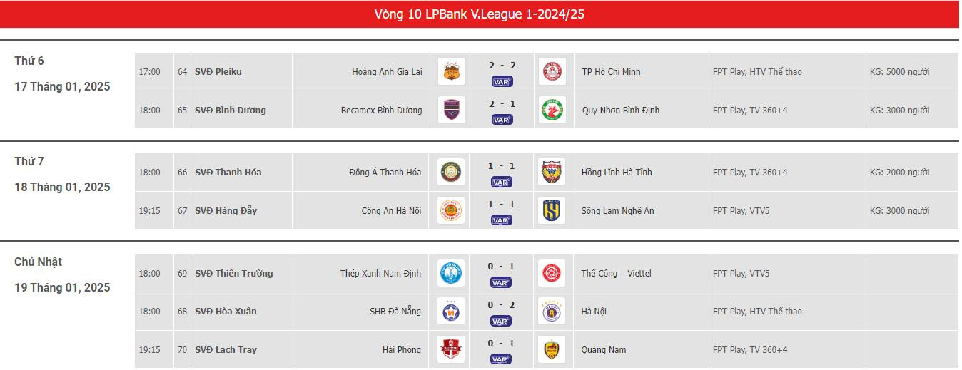 vòng 10 league.jpeg