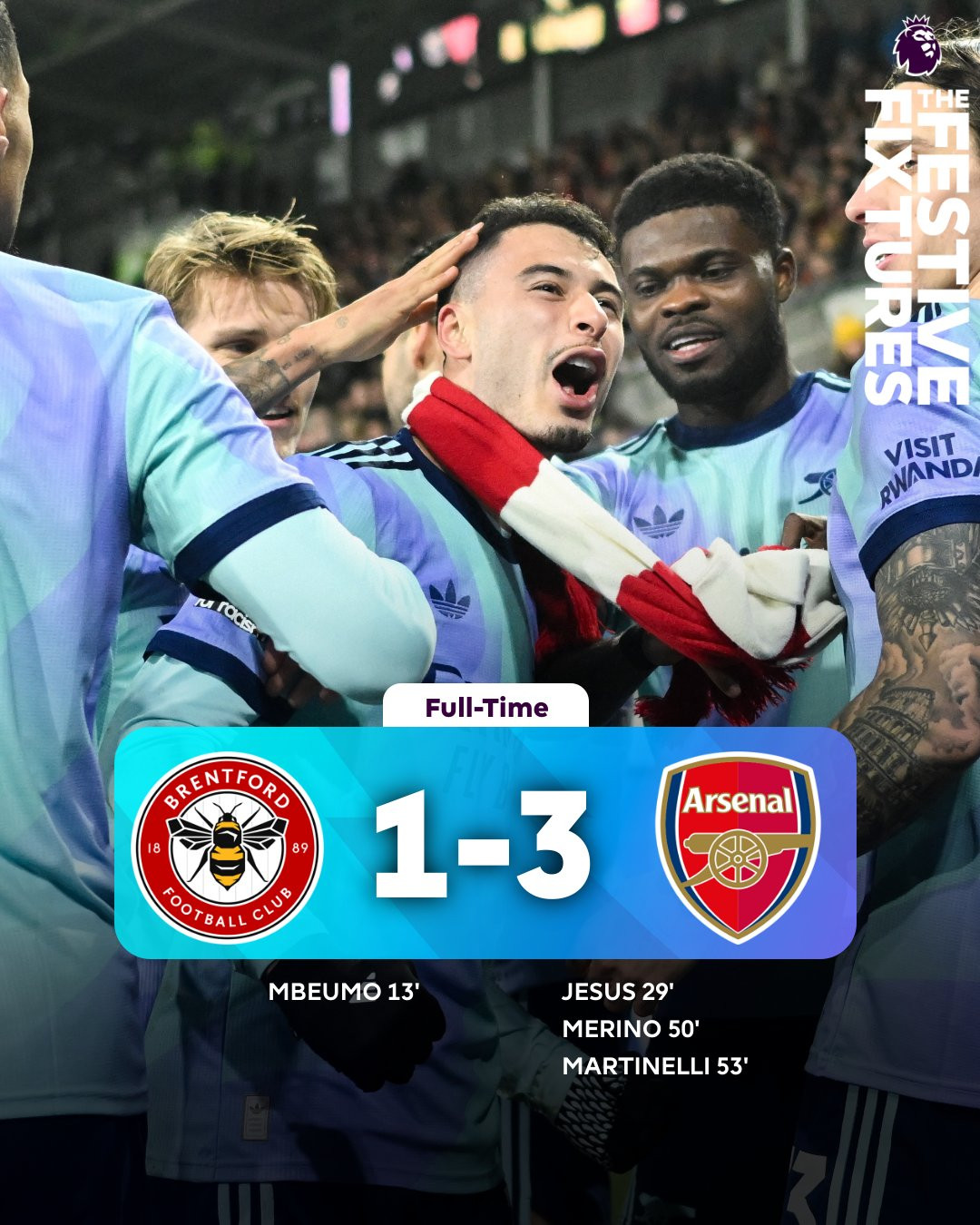 Arsenal ngược dòng đánh bại Brentford GgOx6p7WgAAfPNW.jpg