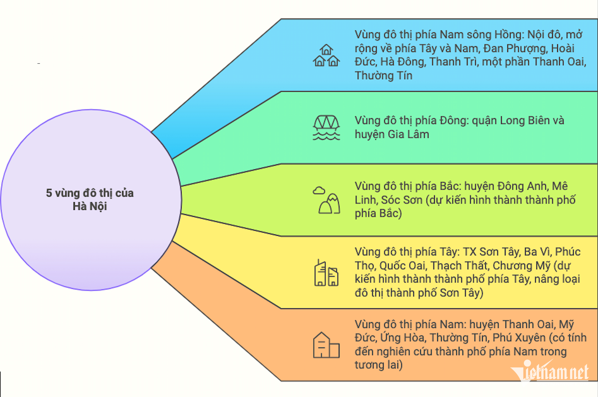 W-vung do thi ha noi vietnamnet.png