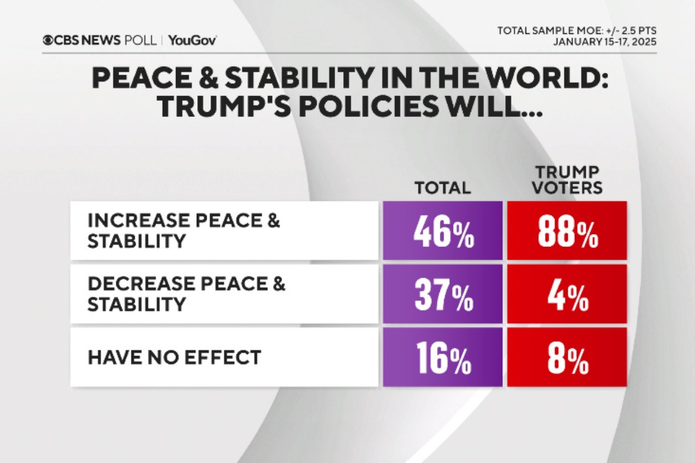 Trump 4.jpg