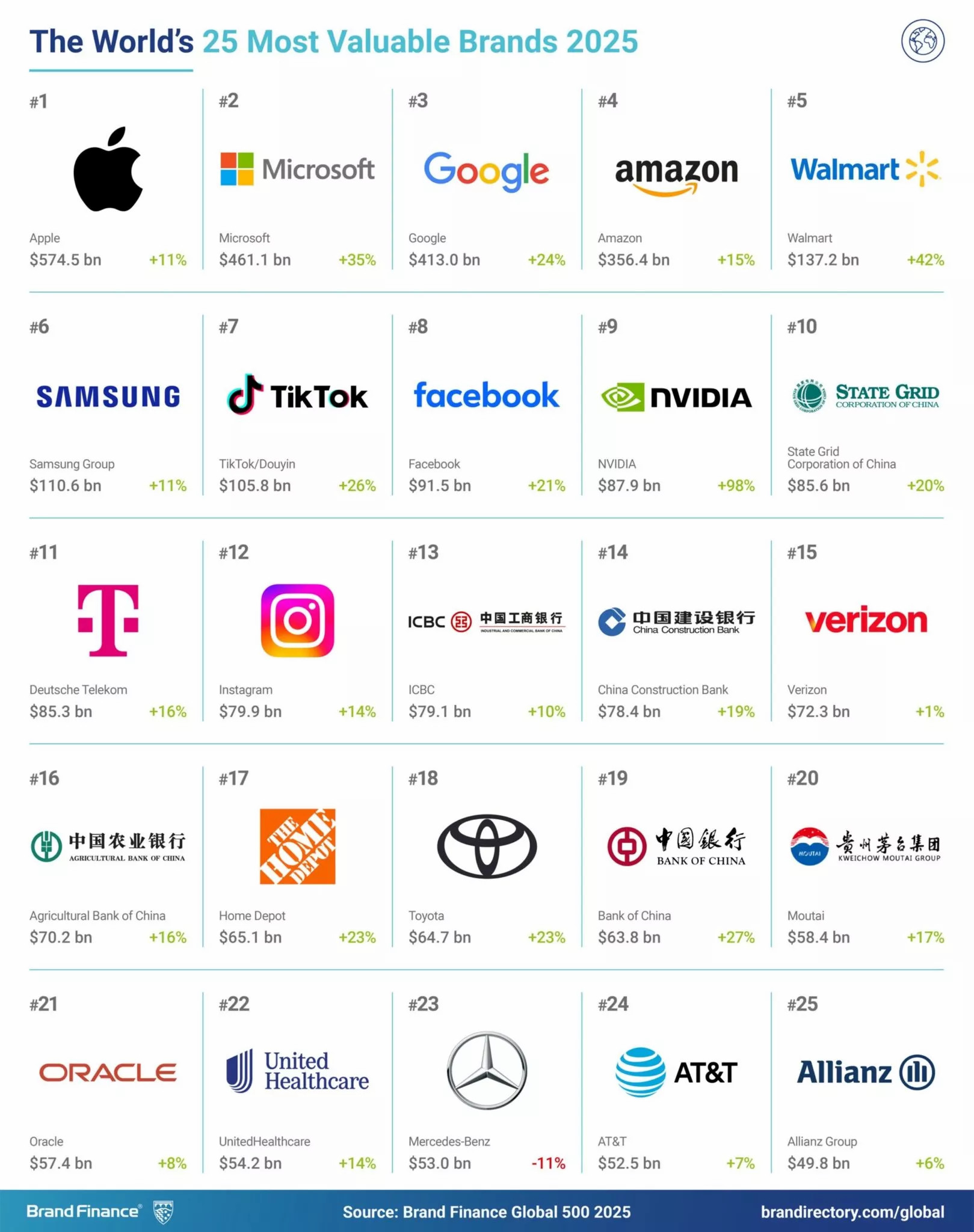 Brand BF1 1619x2048.webp