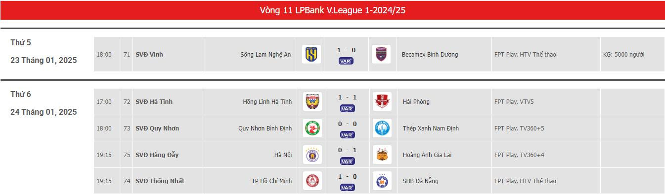 vong 11 vleague.jpeg